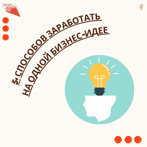 ​Мастер-класс от акселератора «ISLA» 12 мая на платформе ZOOM в 14:30 