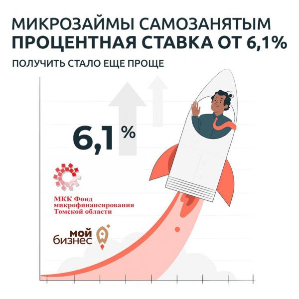 ​​Микрозаймы для самозанятых от 6,1 % до 500 тысяч рублей 