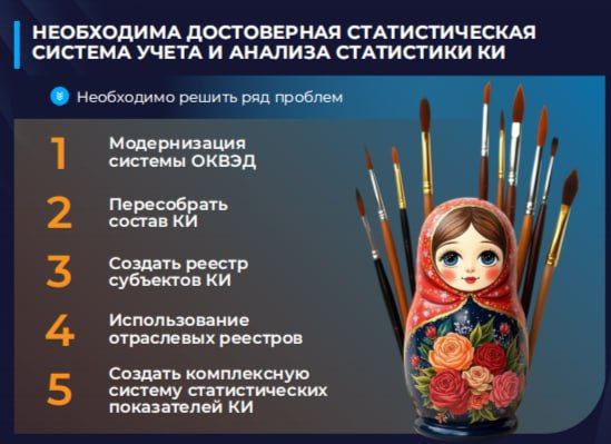 ​Минэкономразвития: в Стратегии развития креативной экономики будут учтены наработки бизнеса 