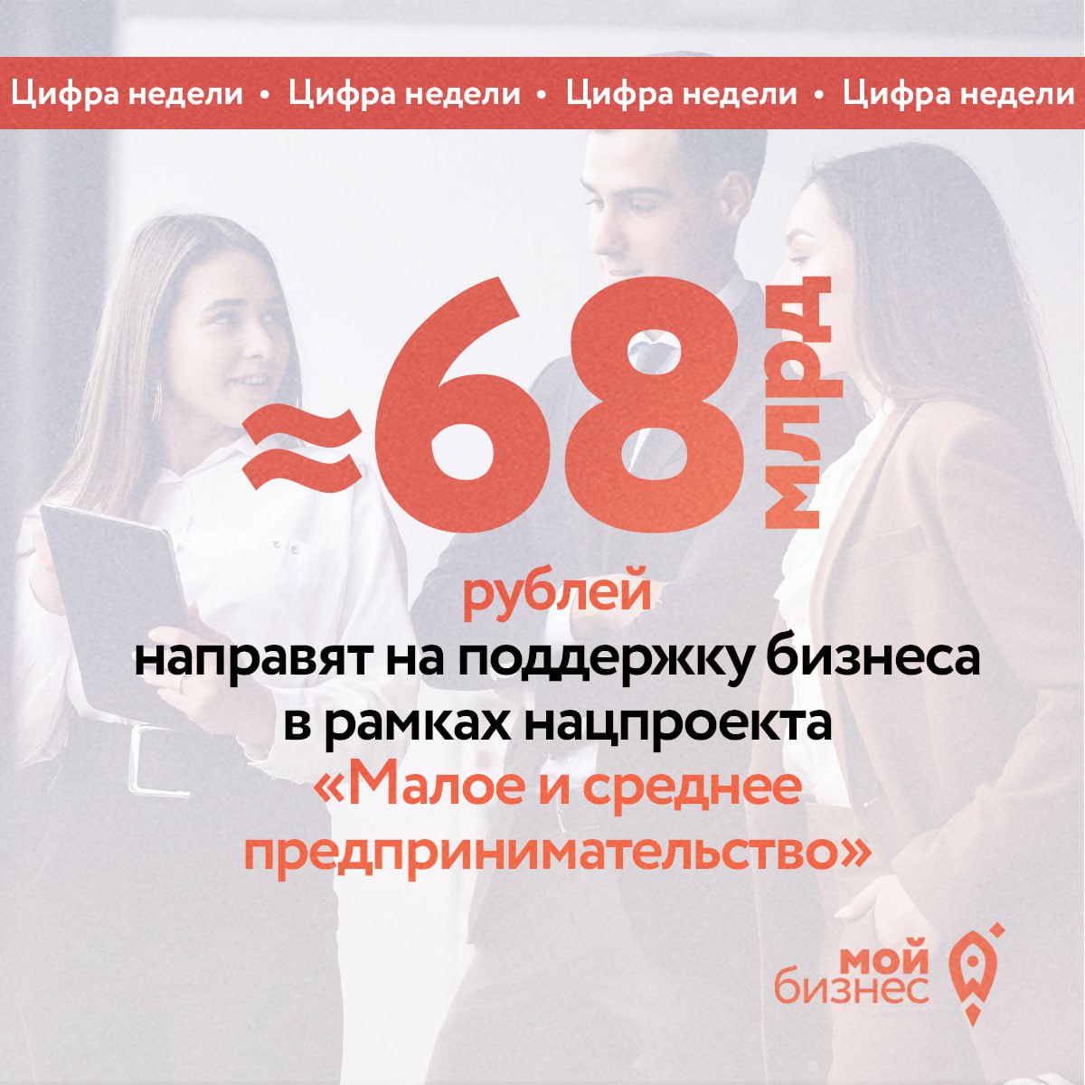 ​Бюджет нацпроекта по развитию МСП в 2024 году составит 68 млрд рублей 