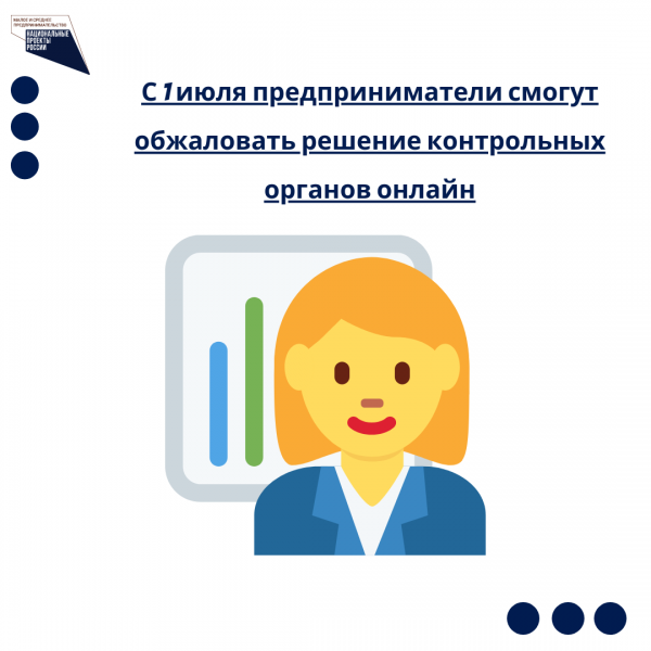 ​С 1 июля предприниматели смогут обжаловать решение контрольных органов онлайн 